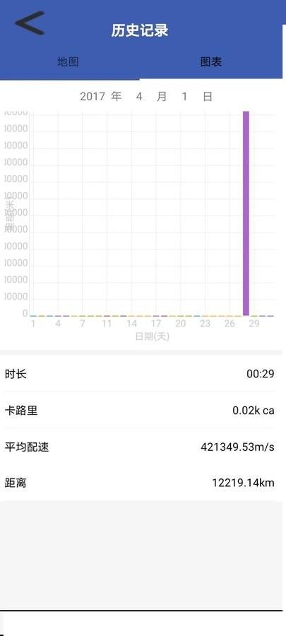 掌上计步宝手机版下载,掌上计步宝,健康app,跑步app