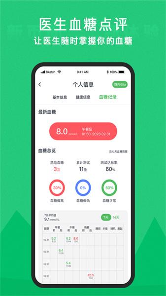 你的医生最新版下载,你的医生,医生app,健康app